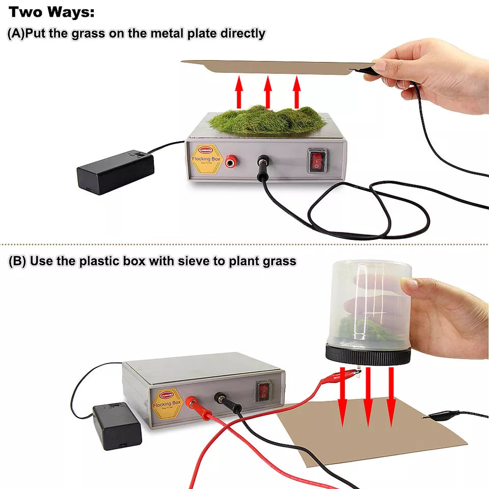 2-in-1 Static Grass Flocking Box & Applicator